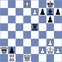 Guseva - Simonovic (chess.com INT, 2021)
