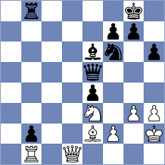 Samunenkov - Kamsky (Chess.com INT, 2021)