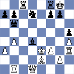Goltsev - Mitrabha (chess.com INT, 2023)