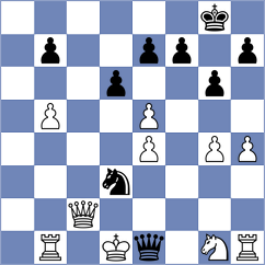 Swicarz - Gu Xiaobing (chess.com INT, 2022)