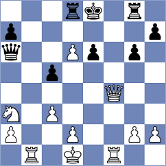 Hua - Zaw (chess.com INT, 2025)