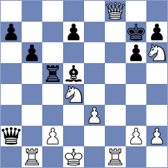 Tang - Petriashvili (chess.com INT, 2025)