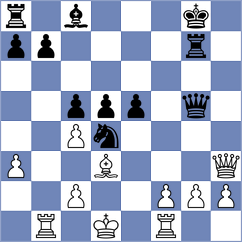 Shashikant - Rustemov (chess.com INT, 2022)
