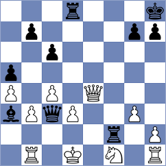 Lill - Capella (Chess.com INT, 2021)
