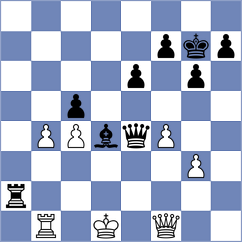 Adewumi - Pichot (chess.com INT, 2022)