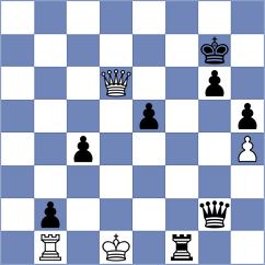Dimitrov - Subaste (chess.com INT, 2022)