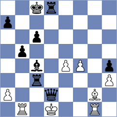 Begunov - Vinod (chess.com INT, 2025)