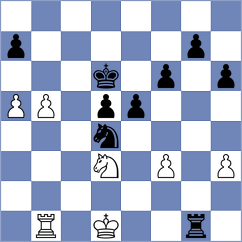 Samant - Papayan (chess.com INT, 2023)