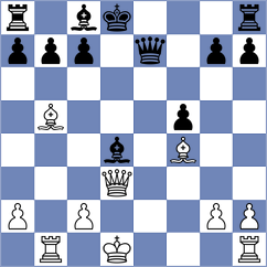 Mogirzan - Kuegel (chess.com INT, 2021)