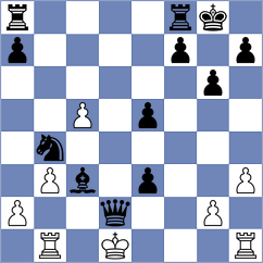 San Martin - Cabrera (Lichess.org INT, 2020)