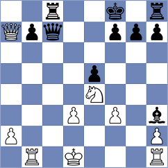 Rodriguez Perez - Galleto (Lichess.org INT, 2021)