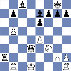 Li - Gareyev (ICC INT, 2020)