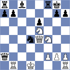 Naguleswaran - Tomic (Chess.com INT, 2019)