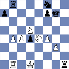 Dwilewicz - Harish (chess.com INT, 2025)