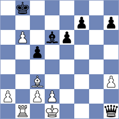 Muromtsev - Perez Gormaz (chess.com INT, 2021)