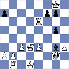Shuvalova - Girinath (chess.com INT, 2022)