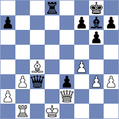 Sisman - Szyszylo (chess.com INT, 2024)