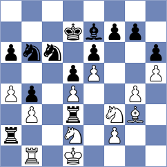 Viskelis - Karimova (chess.com INT, 2025)