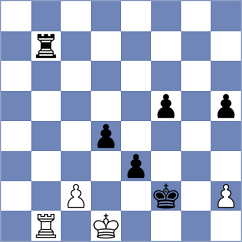 Chin-Durias - Ribeiro (Budapest HUN, 2024)