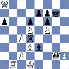 Vigoa Apecheche - Stalmach (chess.com INT, 2025)
