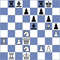 Dwilewicz - Kowalysko (chess.com INT, 2023)