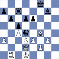Jovic - Korol (chess.com INT, 2023)