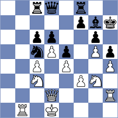 Yousef - Fernandez Rodriguez (Calvia, 2013)