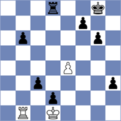 Romany - Zienkiewicz (chess.com INT, 2025)