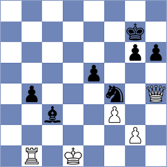 Milosavljevic - Simovic (Split, 2009)