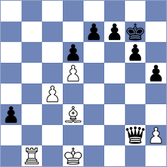 Andrade - Tay (chess.com INT, 2024)