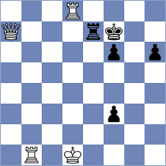 Golubovic - Jedryczka (chess.com INT, 2025)