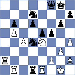 Cuenca Jimenez - Zavgorodniy (chess.com INT, 2024)