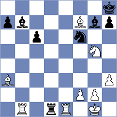 Sokhor - Mulawa (chess.com INT, 2025)