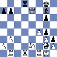 Rizzo - Alexakis (chess.com INT, 2025)