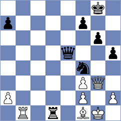 Mazzilli - Babaev (Collado Villalba, 2007)