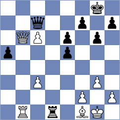 Davydov - Guryev (St Petersburg RUS, 2023)