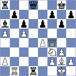 Ambartsumova - Skurikhin (chess.com INT, 2024)