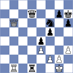 Gong Qianyun - Ochedzan (chess.com INT, 2025)