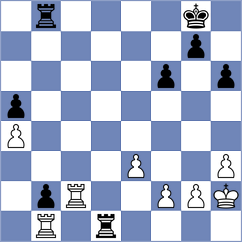Zhunio Guaman - Mendoza Abad (Chess.com INT, 2020)