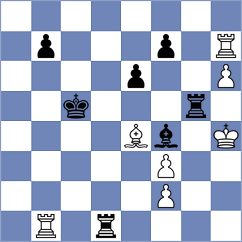Wiewiora - Chos (Chess.com INT, 2020)