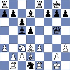 Budihardjo - Lugo (Churchill, 2000)