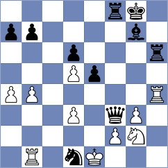 Rushbrooke - Ronka (chess.com INT, 2023)