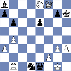 Cruz Mendez - Colville (chess.com INT, 2025)