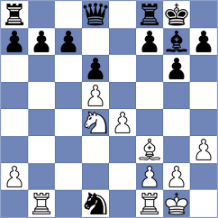 Nunes - Curtis (chess.com INT, 2024)