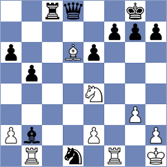 Abbasi Abeluie - Brilej (chess.com INT, 2023)
