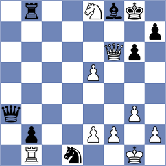 Jaque Gutierrez - Zeman (chess.com INT, 2023)