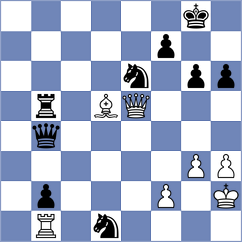 Malyshev - Krzyzanowski (Chess.com INT, 2021)