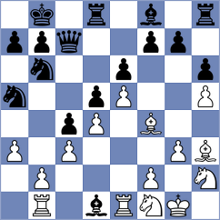 Jonkman - Korneev (chess.com INT, 2024)