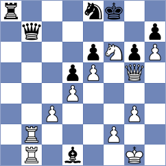 Jakubowska - Hernandez Bonilla (Chess.com INT, 2020)