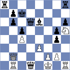 Arandjelovic - Fedorchuk (Bucharest ROU, 2025)
